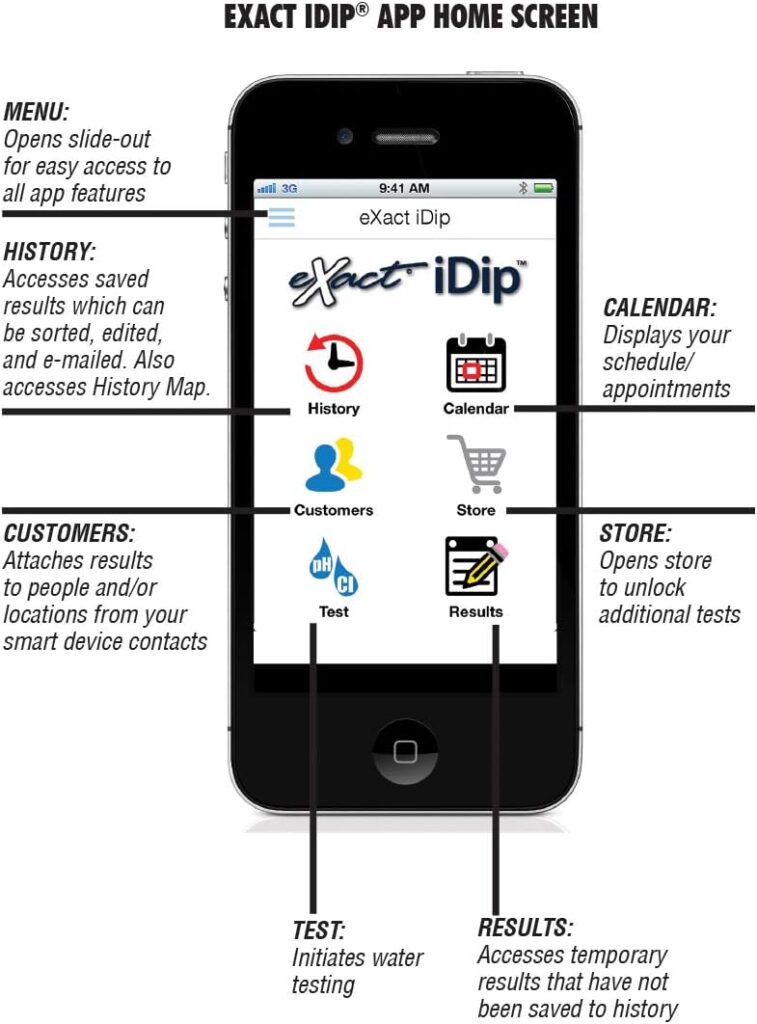Exact Industrial Test Systems Exact 486101 iDip Photometer, Blue