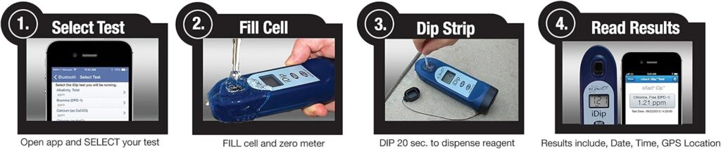 Industrial Test Systems eXact iDip Photometer 486101-PW-K Process Water Starter Kit with Meter