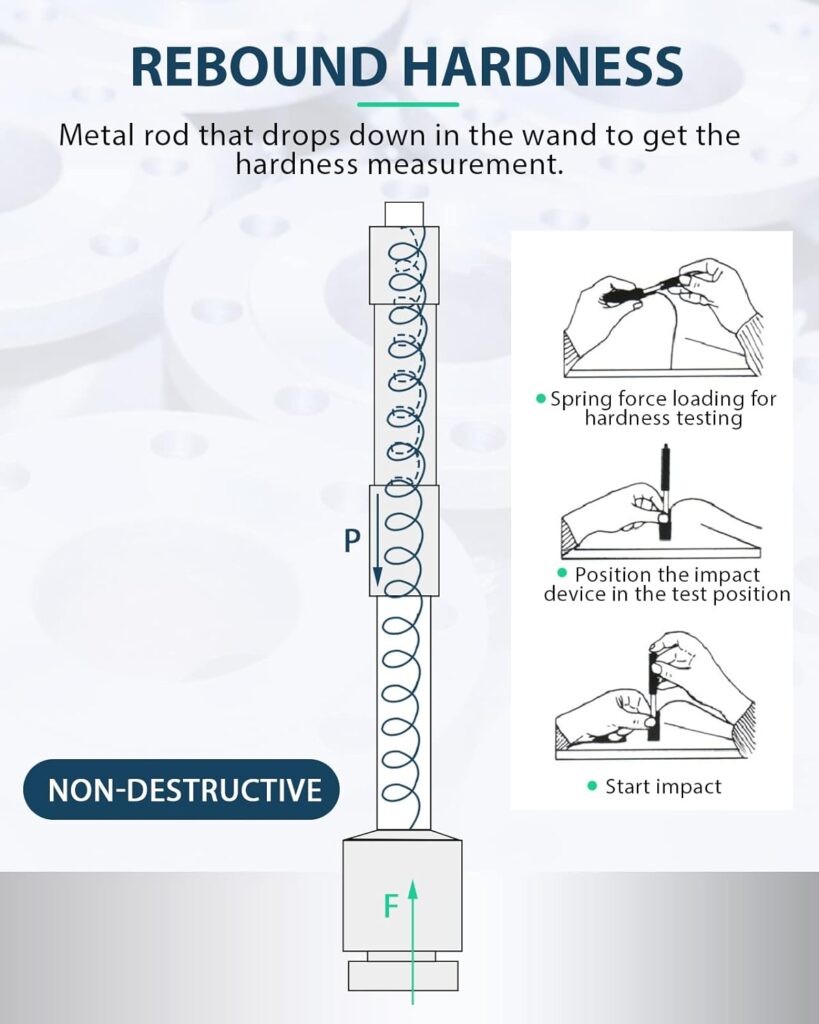 Mxmoonfree Metal Hardness Tester Kit, Digital Non-Destructive Leeb Testing with Multi Scales