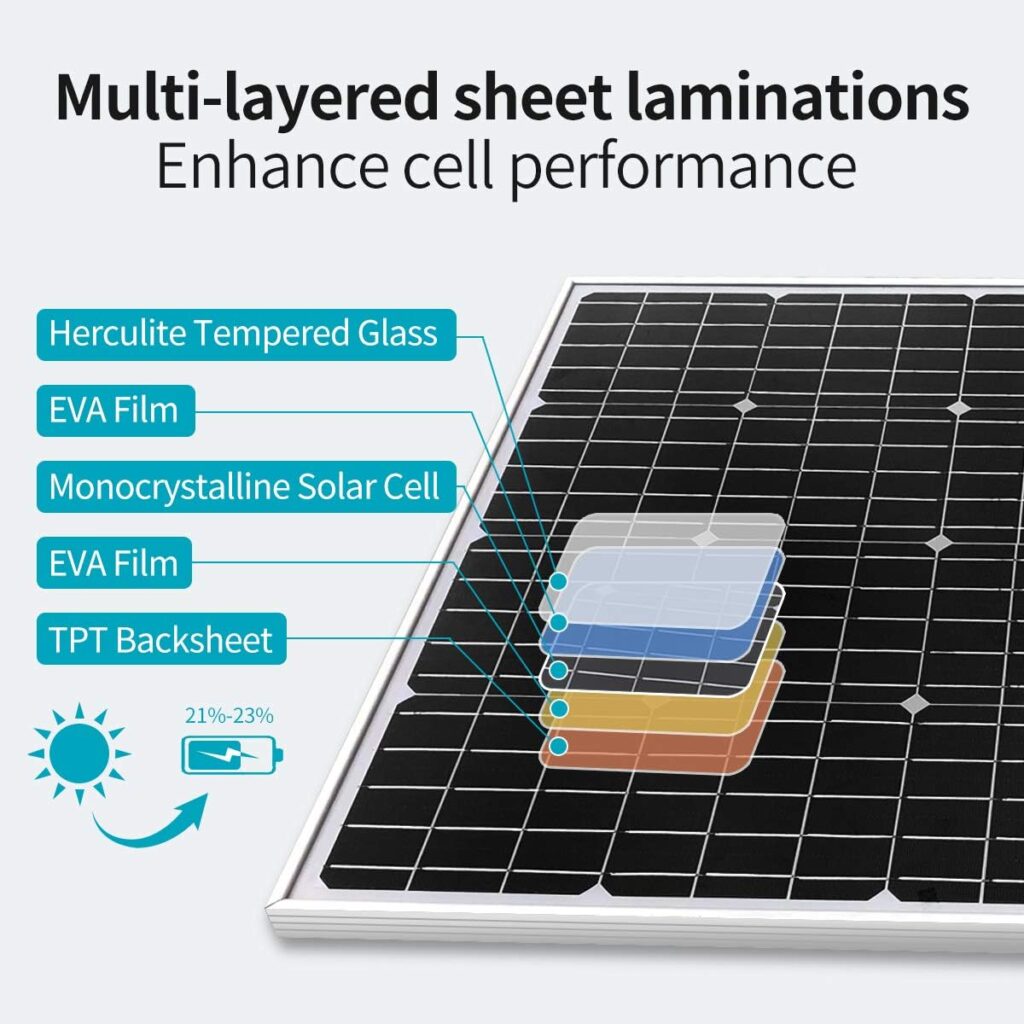 1360W Wind Turbine Generator Kit with 3000W 24V Power Inverter: 8pcs 120W Mono Solar Panel +400W Wind Turbine + Hybrid Charge Controller +3KW Pure Sine Inverter for Camping Home Cabin Shed 1360W Wind Turbine Generator Kit with 3000W 24V Power Inverter: 8pcs 120W Mono Solar Panel +400W Wind Turbine + Hybrid Charge Controller +3KW Pure Sine Inverter for Camping Home Cabin Shed