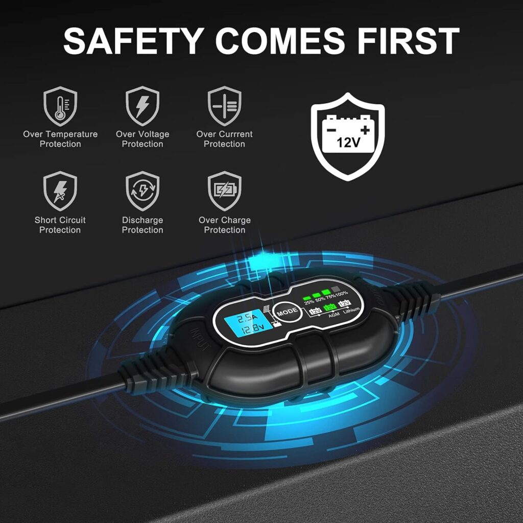 50W 12V Solar Panel Kit Battery Maintainer Trickle Charger Pro + Advanced 10A MPPT Charge Controller + SAE Battery Clip Cable for 12 Volt Boat Car RV Trailer Motorcycle Automotive Home Off Grid System