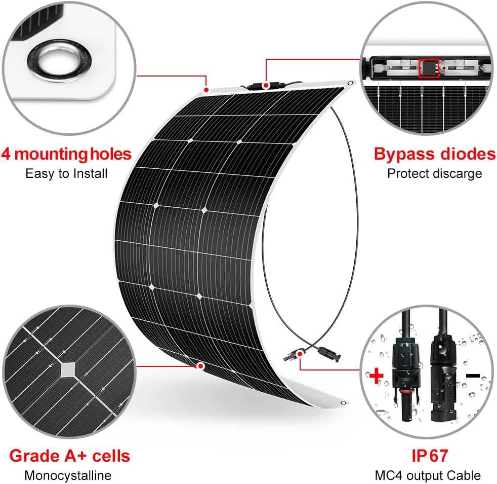 Amazon.com : DOKIO Flexible Solar Panel 4x100w(400w) Semi-Flexible Bendable 12V Monocrystalline Off-Grid for RV Boat Cabin Van Car and Caravan RV Boat Camper : Patio, Lawn  Garden