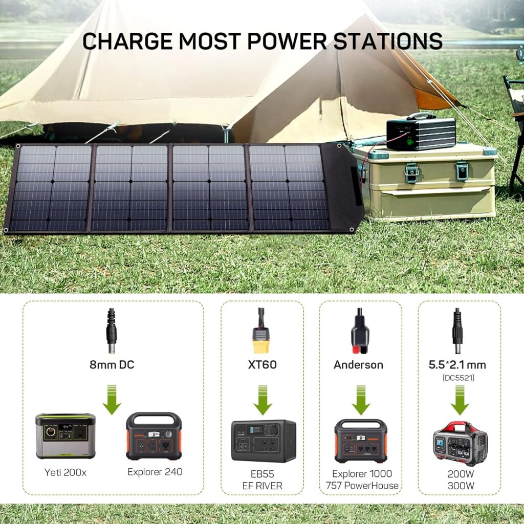 Amazon.com : HQST 100W Portable Solar Panel for Power Station and USB Devices, Foldable Solar Panel Charger Waterproof IP65 Outdoor Camping RV Travel,Compatible with Jackery/Goal Zero/Bluetti/Anker Solar Generator : Patio, Lawn  Garden