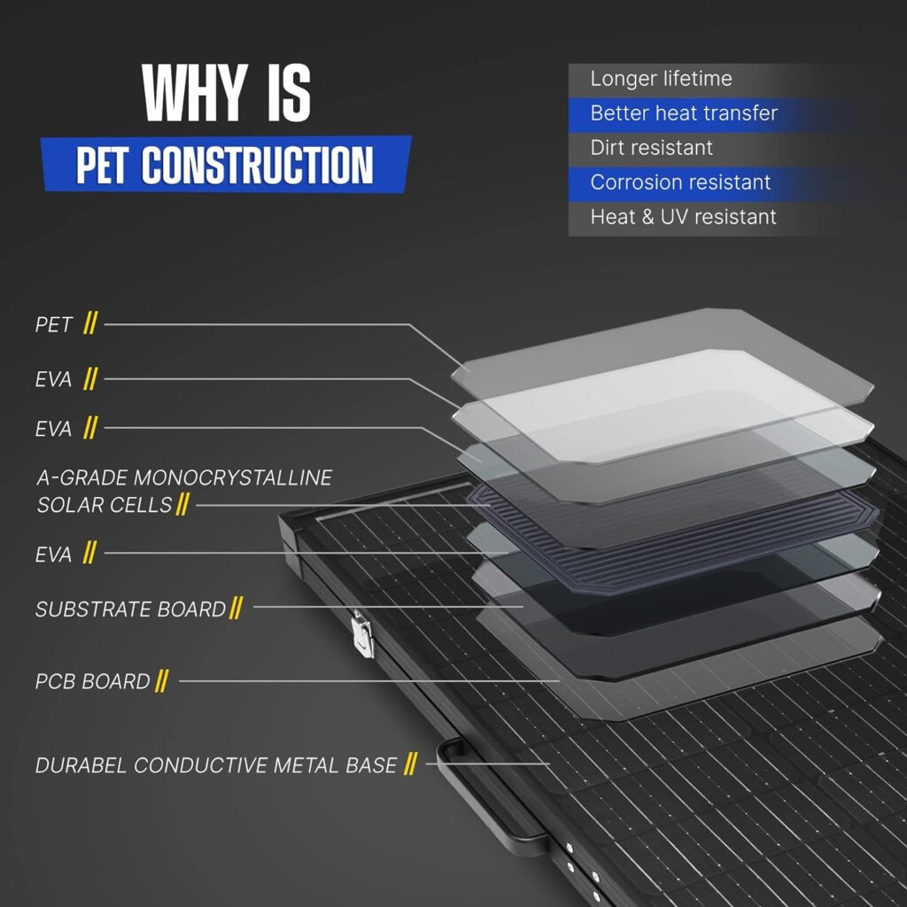 ATEM POWER 160W Portable Solar Panel - Foldable Solar Suitcase Monocrystalline Lightweight Without Glass, 20A MPPT Controller with USB Output, Built-in Kickstand for 12V Batteries RV Camping Power ATEM POWER 160W Portable Solar Panel - Foldable Solar Suitcase Monocrystalline Lightweight Without Glass, 20A MPPT Controller with USB Output, Built-in Kickstand for 12V Batteries RV Camping Power