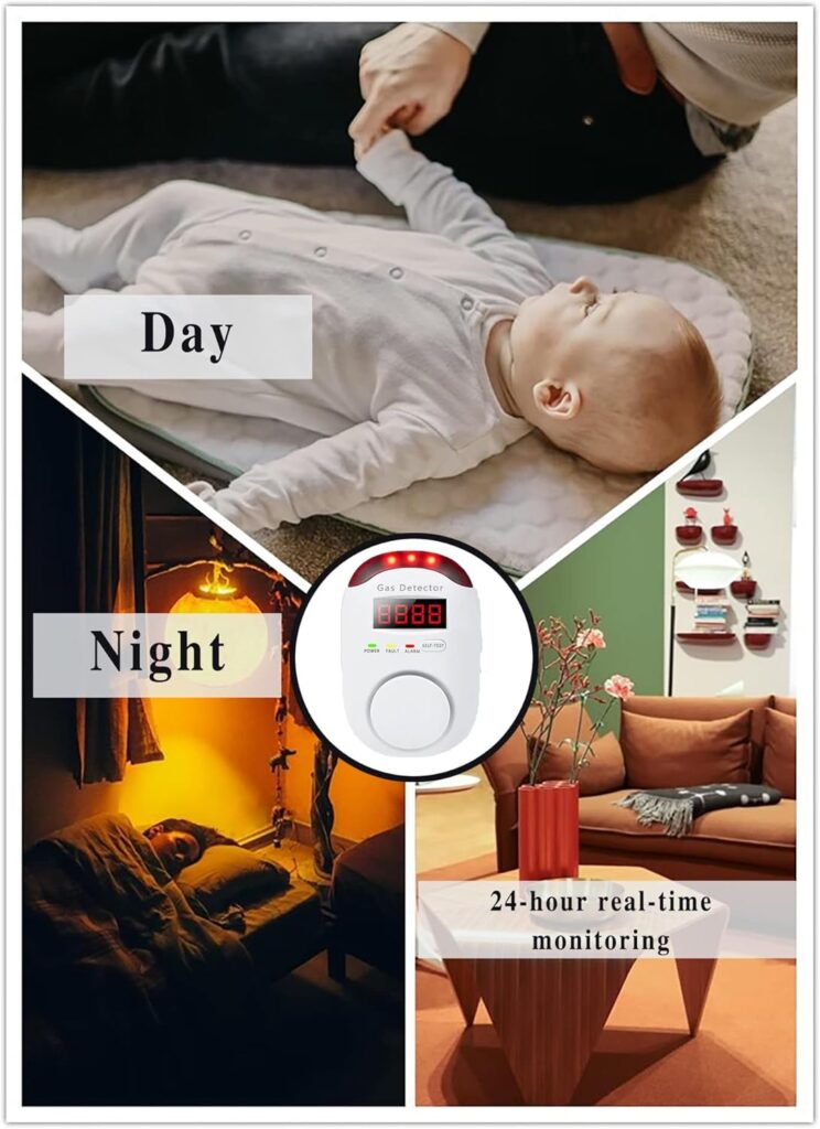 Colorwell Natural Gas Detector Plug-in Propane Gas Detector for Home  RV Gas Leak Detector for LNG, LPG, Methane.