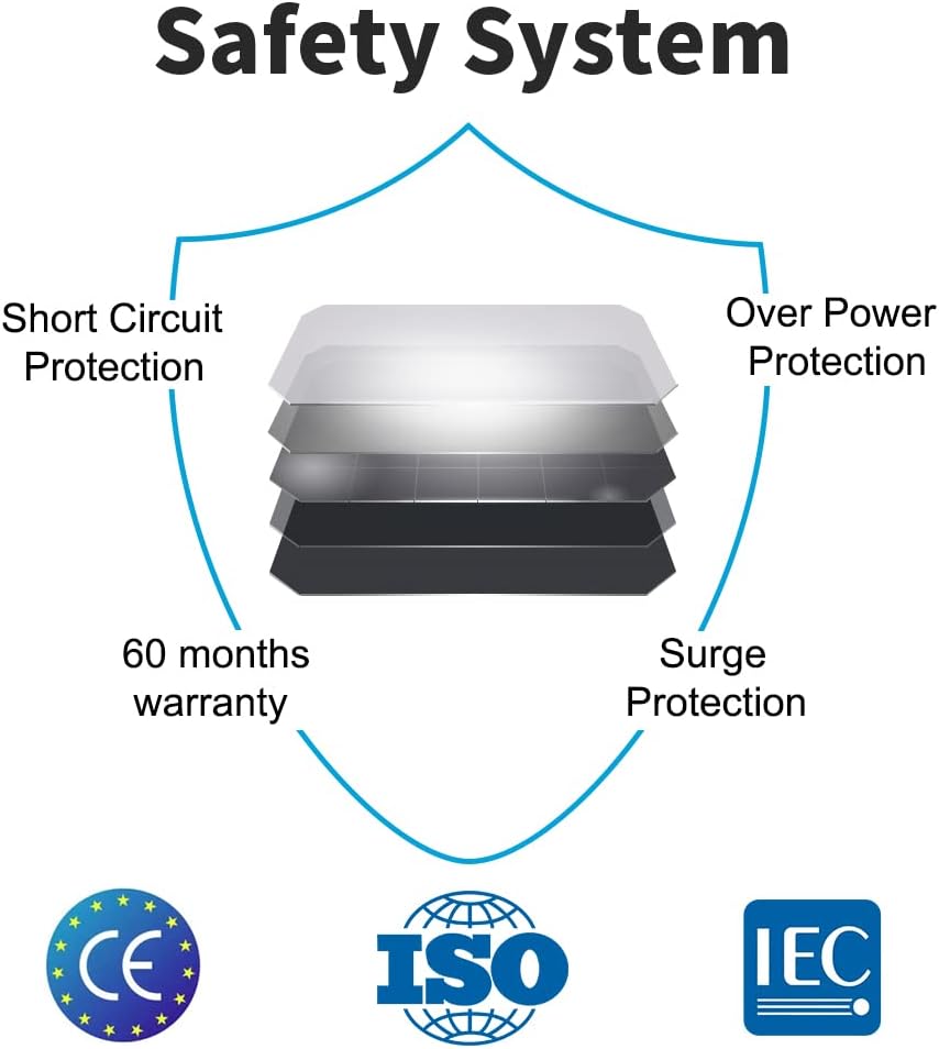 Dokio 110w 18v Portable Foldable Solar Panel Kit (21x28inch, 5.9lb),Solar Controller 2 USB Output to Charge 12v Batteries/Power Station (AGM, Lifepo4,Jackery) Rv Camping Trailer Emergency Power