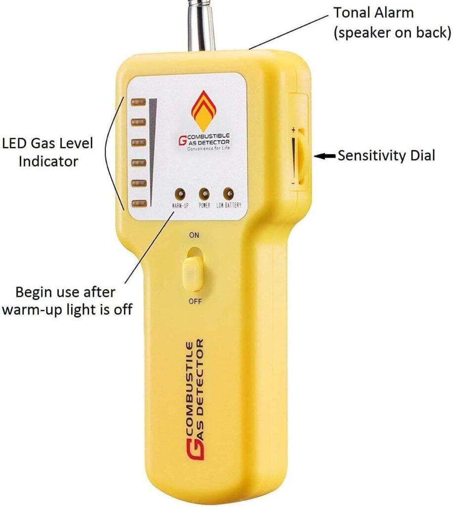 Gas Leak Detector  Natural Gas Detector: Portable Gas Sniffer to Locate Leaks of Multiple Combustible Gases Like Propane, Methane, LPG, LNG, Fuel, Sewer Gas with 12 Flexible Sensor Neck - Amazon.com