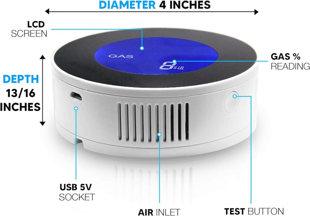 GasKnight 2.0 Natural Gas Detector Propane Detector w LCD Display. Natural Gas Alarm / Monitor for Home, Kitchen, Camper, Trailer, RV. Plug-In Gas Leak Sensor for LPG, LNG, Methane Butane Gases GasKnight 2.0 Natural Gas Detector Propane Detector w LCD Display. Natural Gas Alarm / Monitor for Home, Kitchen, Camper, Trailer, RV. Plug-In Gas Leak Sensor for LPG, LNG, Methane Butane Gases