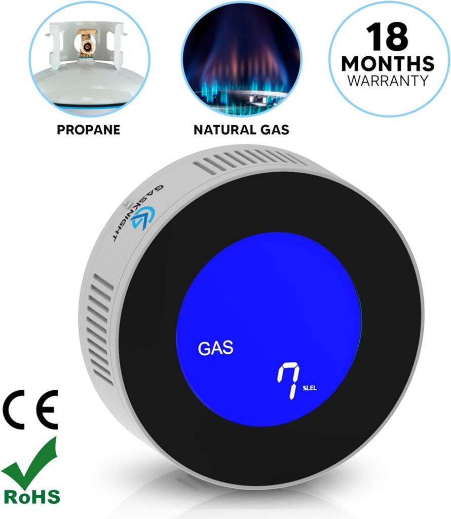 GasKnight 2.0 Natural Gas Detector Propane Detector w LCD Display. Natural Gas Alarm / Monitor for Home, Kitchen, Camper, Trailer, RV. Plug-In Gas Leak Sensor for LPG, LNG, Methane Butane Gases GasKnight 2.0 Natural Gas Detector Propane Detector w LCD Display. Natural Gas Alarm / Monitor for Home, Kitchen, Camper, Trailer, RV. Plug-In Gas Leak Sensor for LPG, LNG, Methane Butane Gases