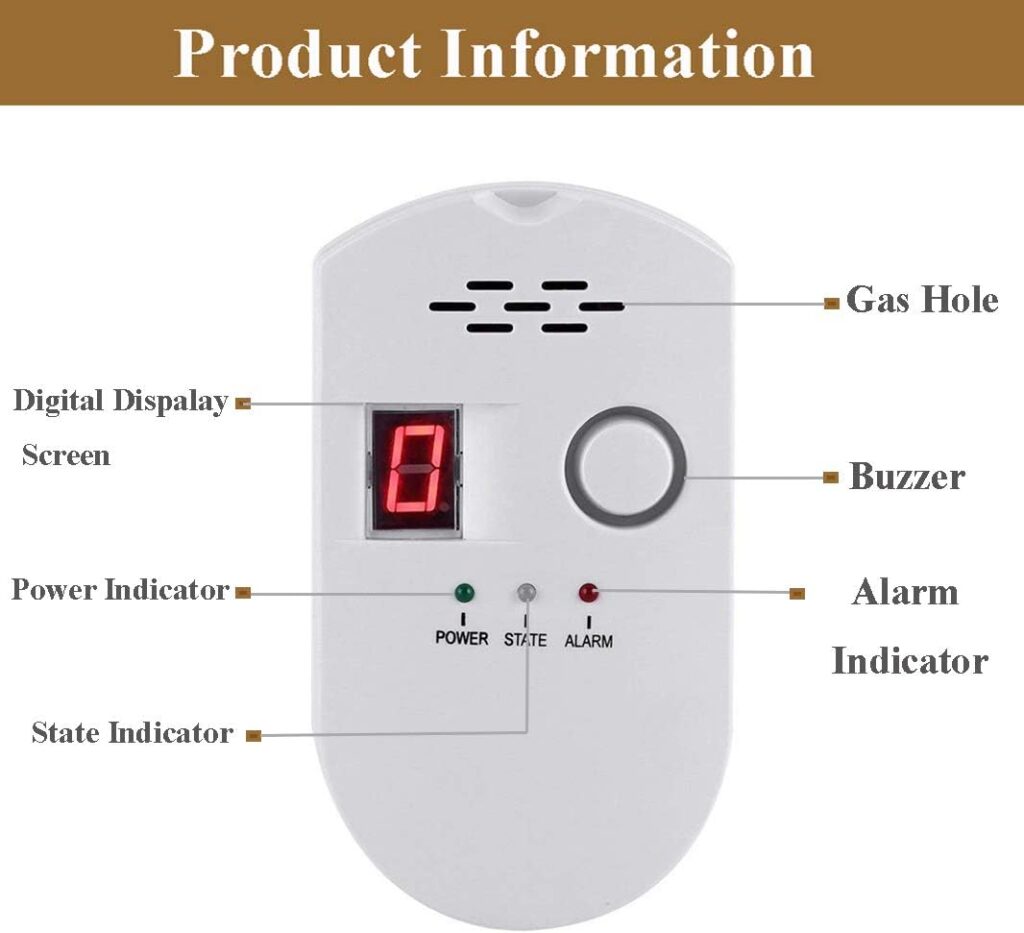 Natural Gas Detector, Propane Detectors for Home,Natural Gas Propane Leak Alarm for Home Kitchen, High Sensitivity Natural Gas Propane Leak Detection - Amazon.com