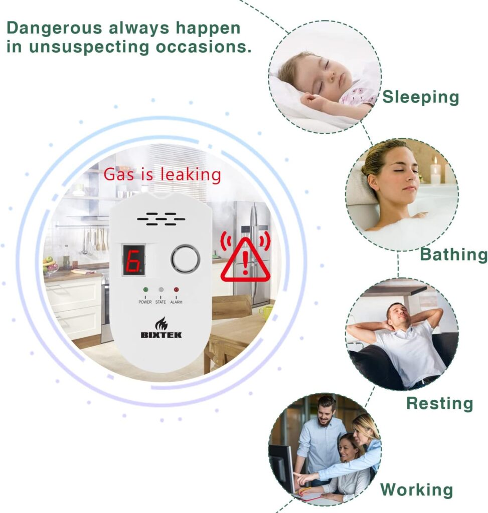 Natural Gas Leak Detector for Home, LPG Methane Propane Butane City Natural Gas Alarm