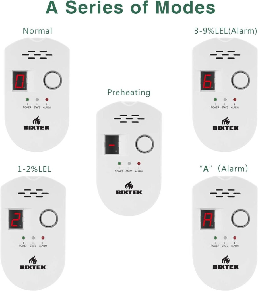 Natural Gas Leak Detector for Home, LPG Methane Propane Butane City Natural Gas Alarm