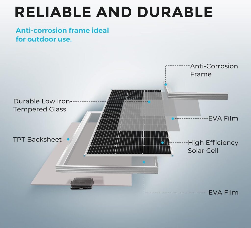 Renogy 400 Watt 12 Volt Monocrystalline Starter Kit  Bluetooth Module RJ12 Communication Port Compatible Rover/Wanderer/Adventurer Charge Controllers, BT-1 RS232