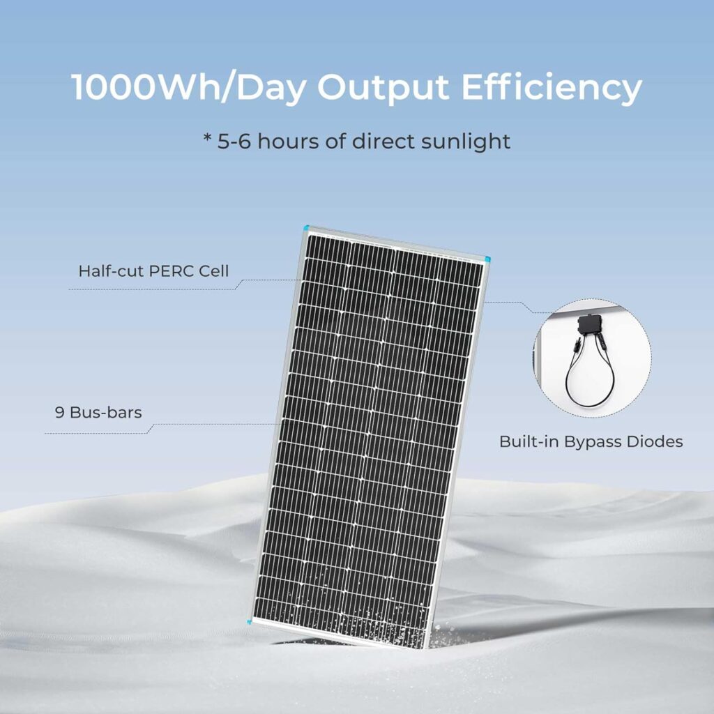 Renogy 50 Watt 12 Volt Monocrystalline Solar Panel (Compact Design)